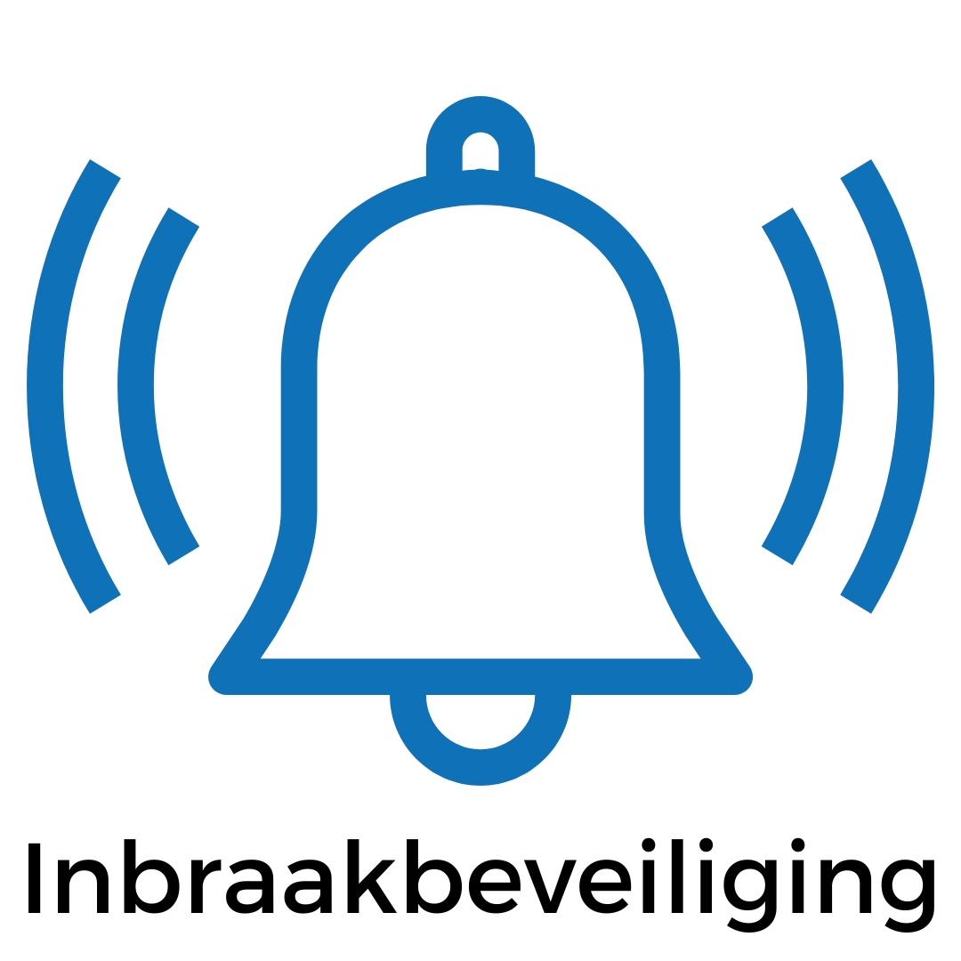 Inbraakbeveiliging