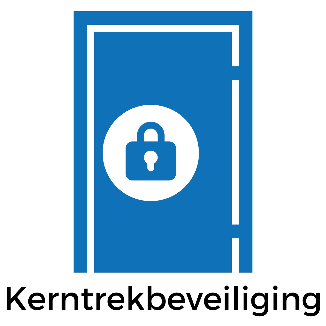 Kerntrekbeveiliging
